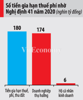 6PG88VN