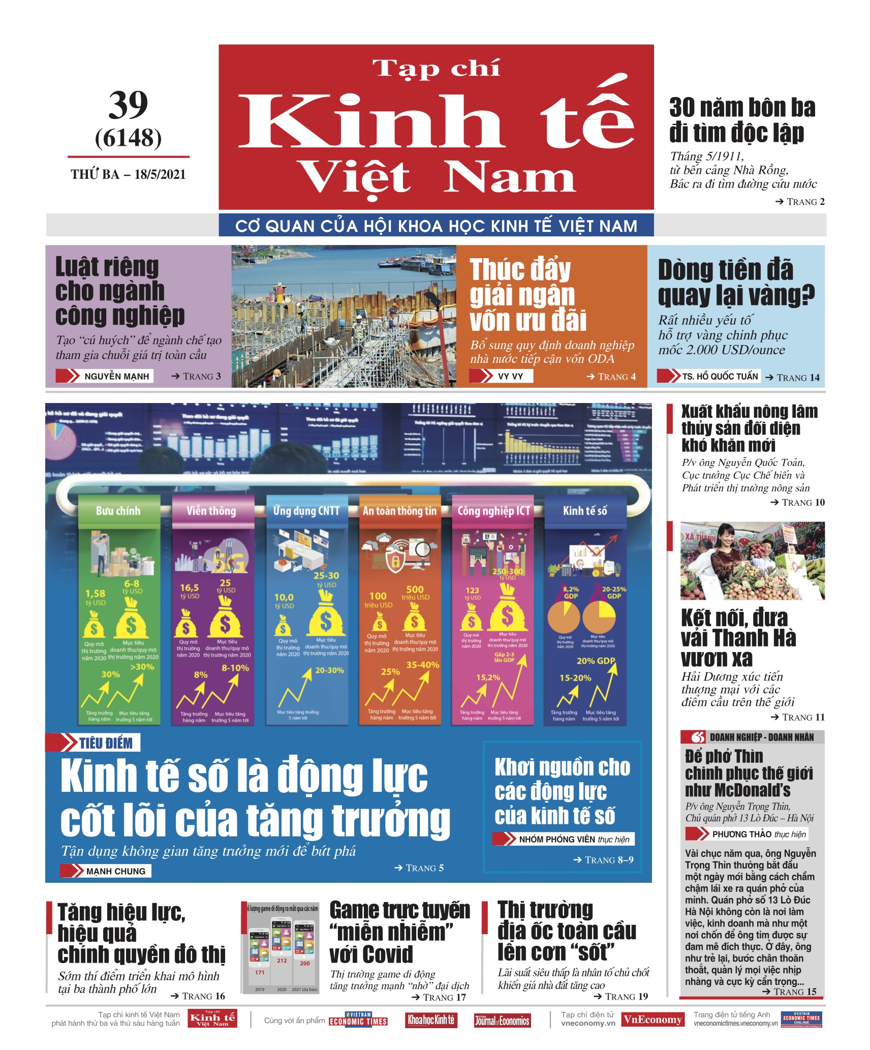 6PG88VN