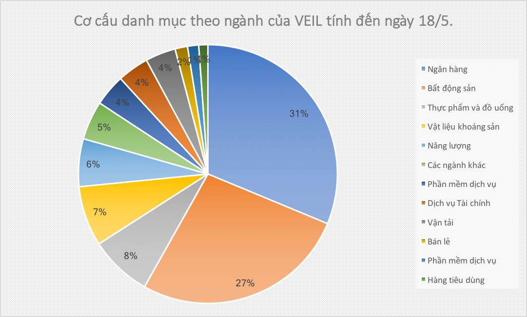 6PG88VN
