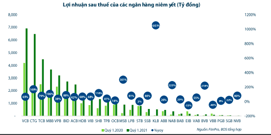 6PG88VN