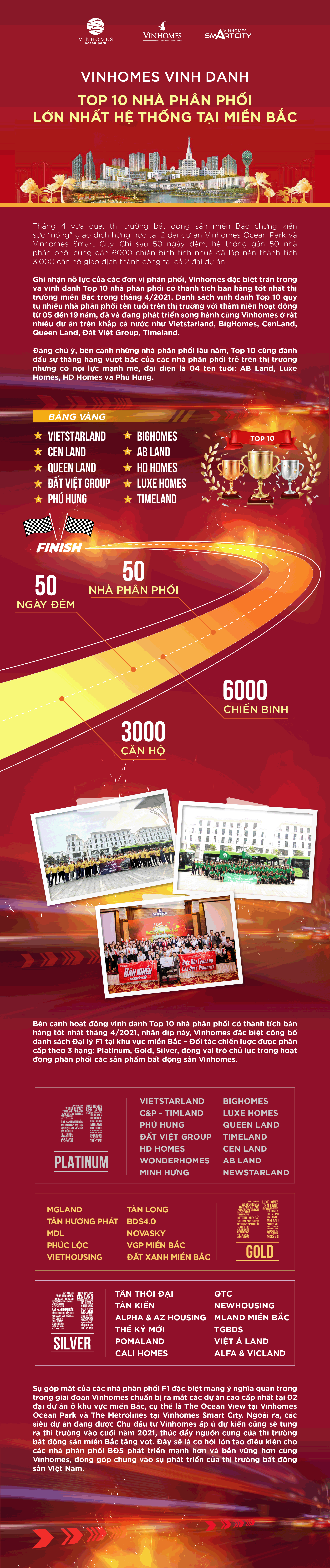 6PG88VN