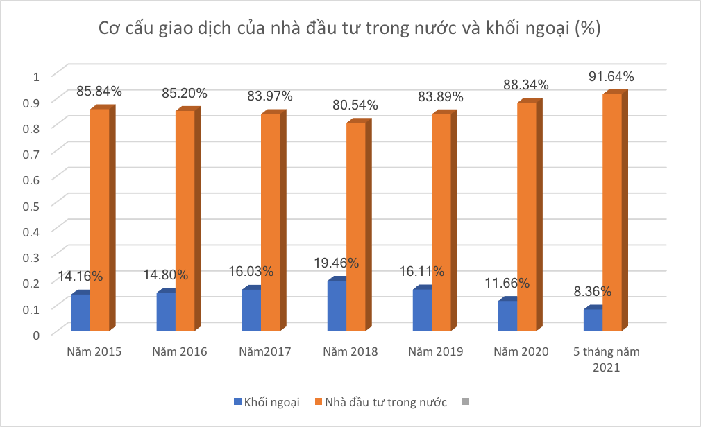 6PG88VN
