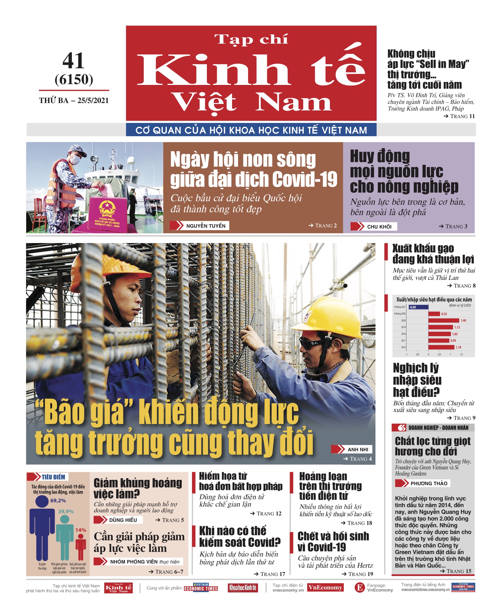 6PG88VN