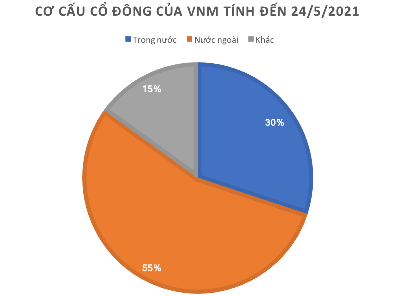 6PG88VN