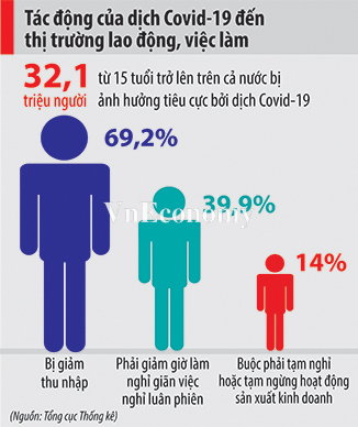 6PG88VN