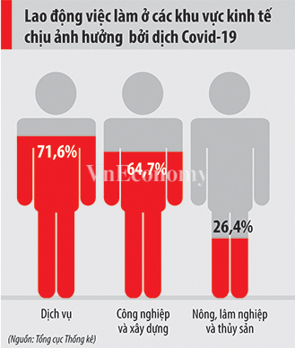 6PG88VN