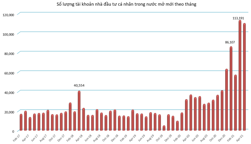 6PG88VN