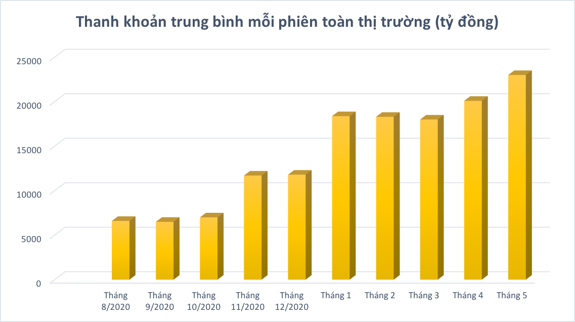 6PG88VN