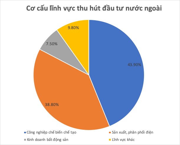 6PG88VN