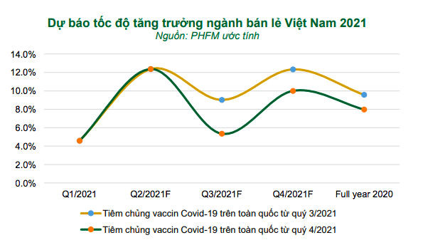 6PG88VN