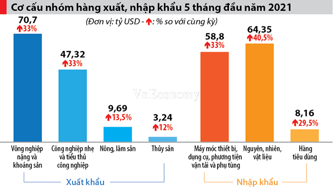 6PG88VN