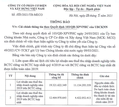 6PG88VN