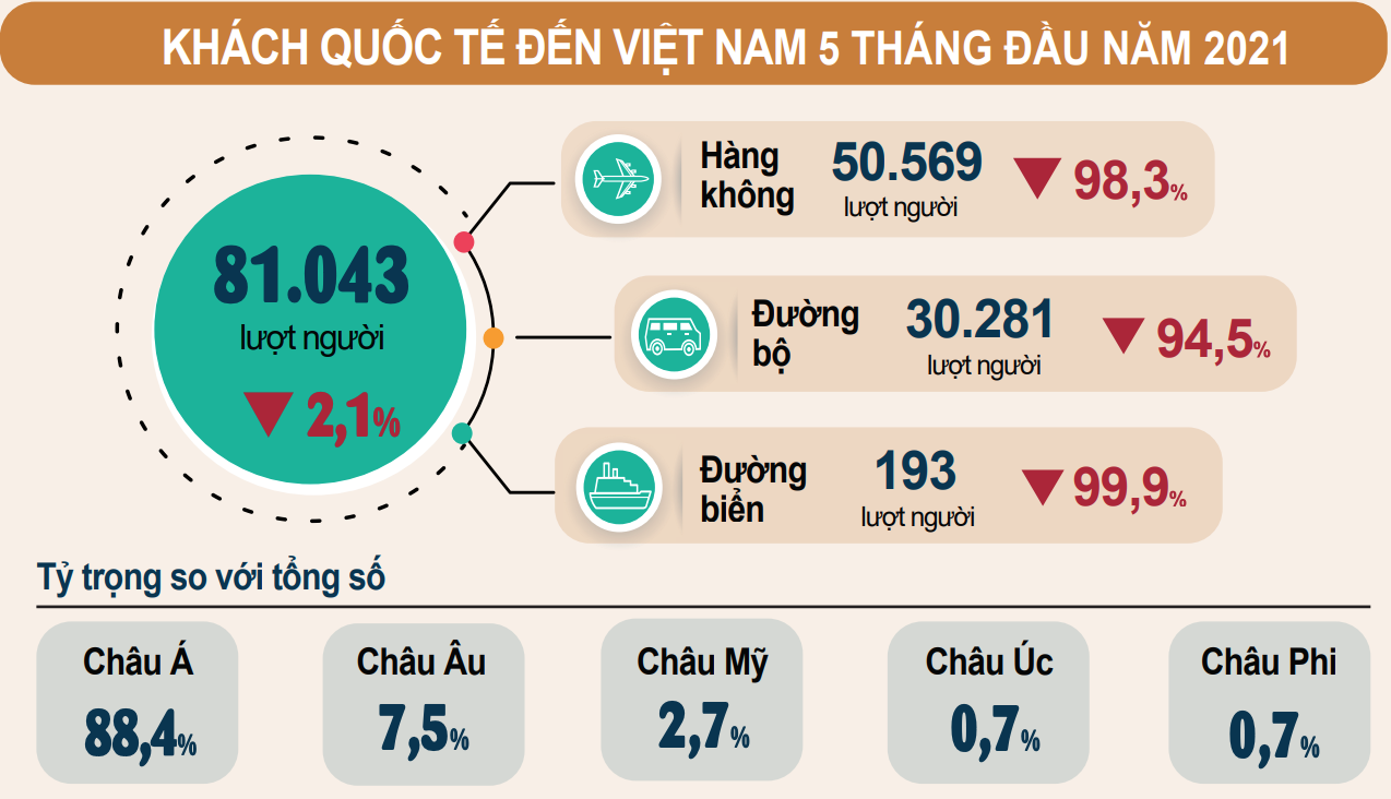 6PG88VN