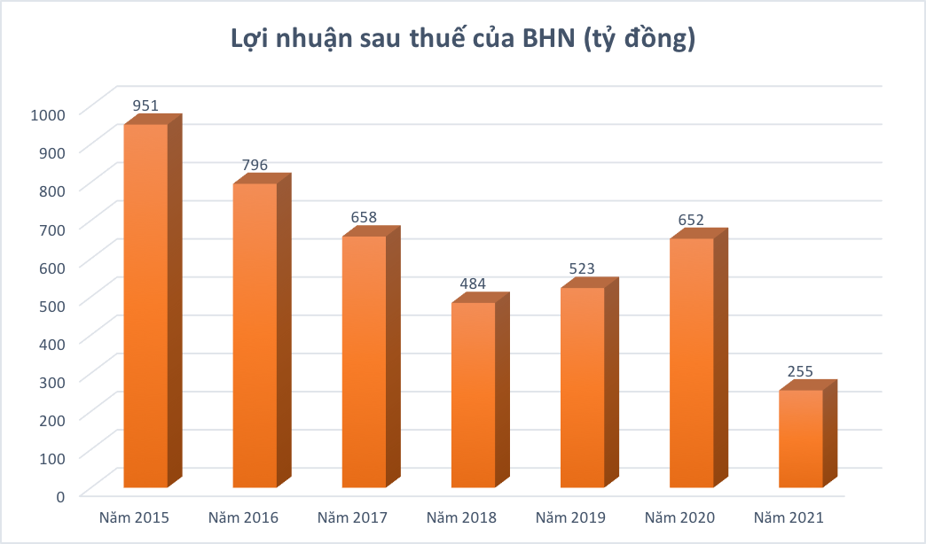 6PG88VN