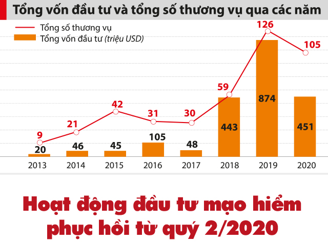 6PG88VN