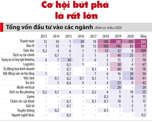 6PG88VN