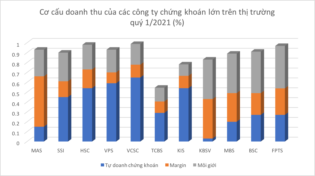 6PG88VN