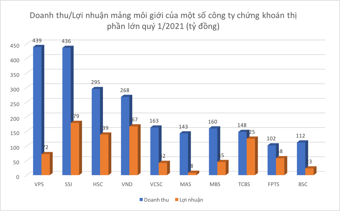 6PG88VN