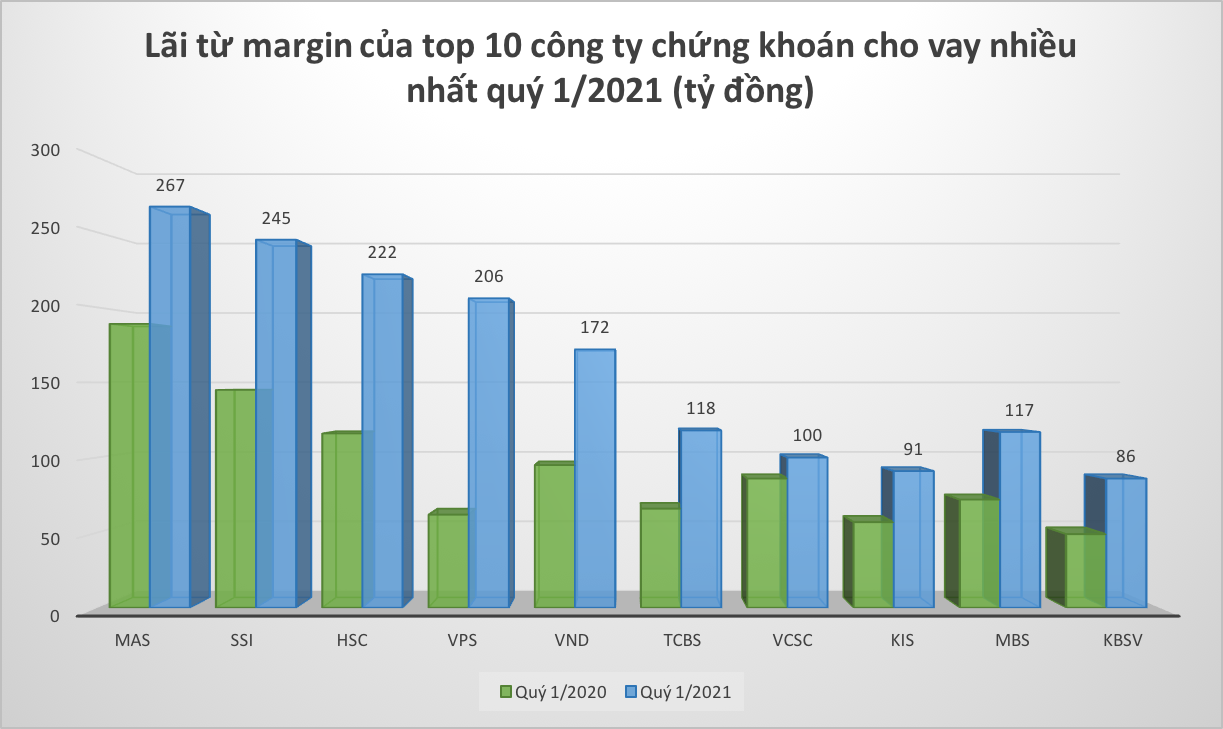 6PG88VN