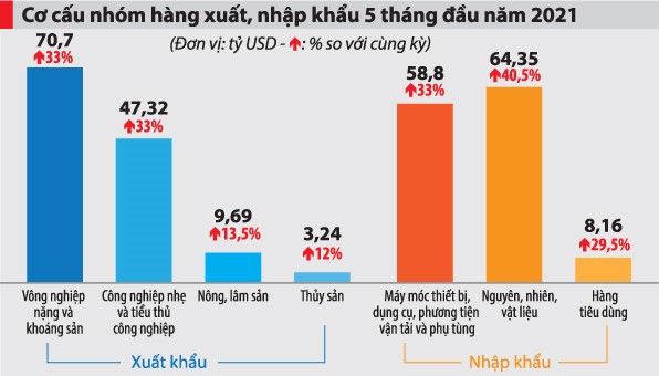 6PG88VN