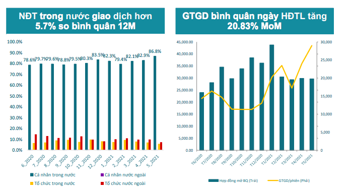 Giao dịch của nh&agrave; Pg88vn Trang Chủ Chính Thức c&aacute; nh&acirc;n trong nước.