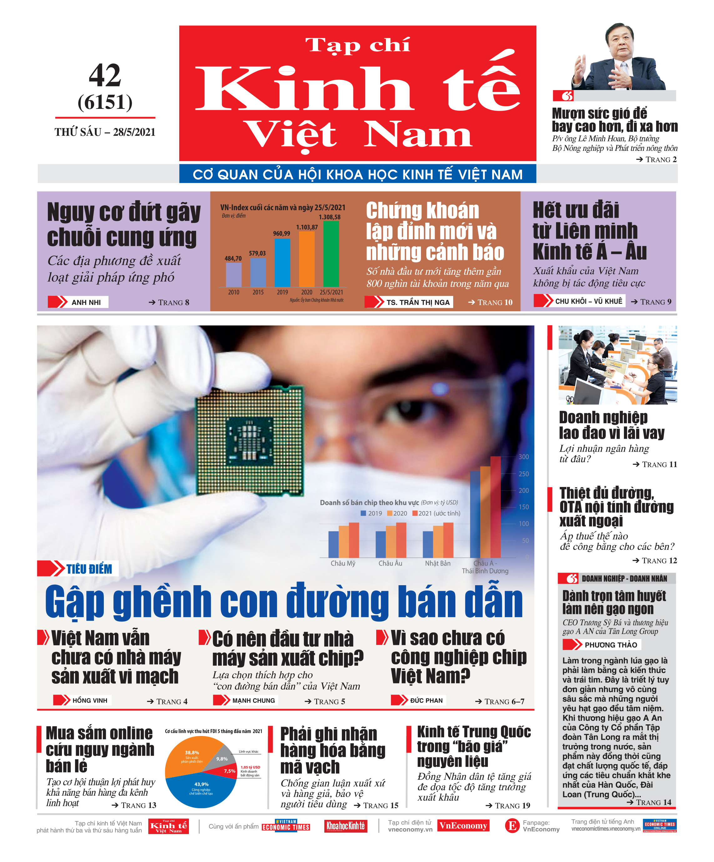 6PG88VN