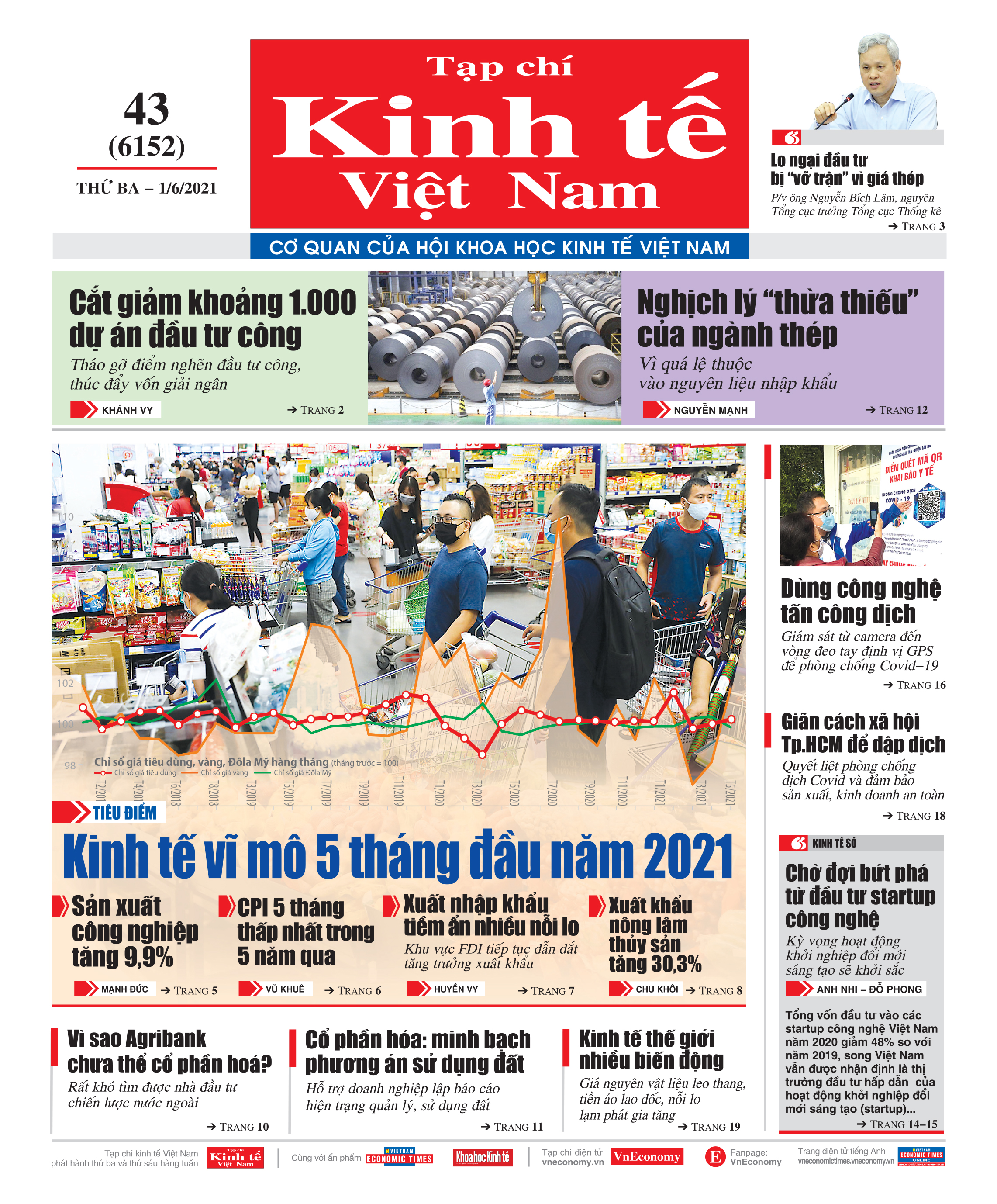6PG88VN