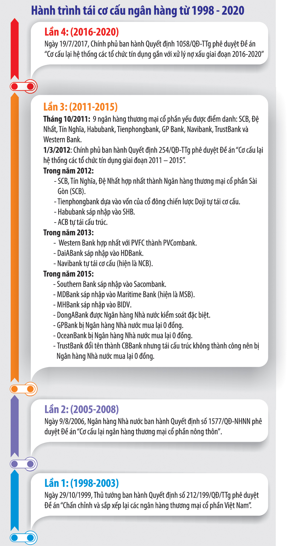 6PG88VN