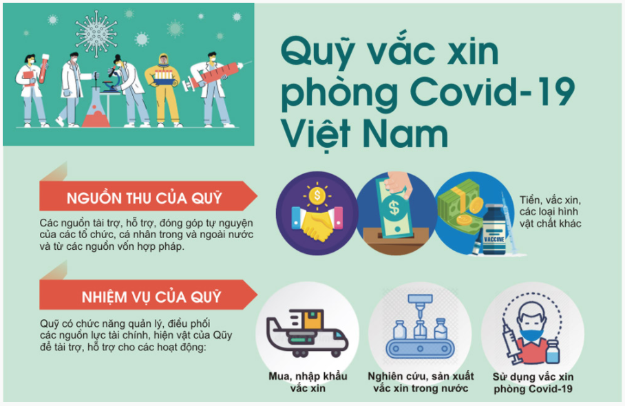 6PG88VN