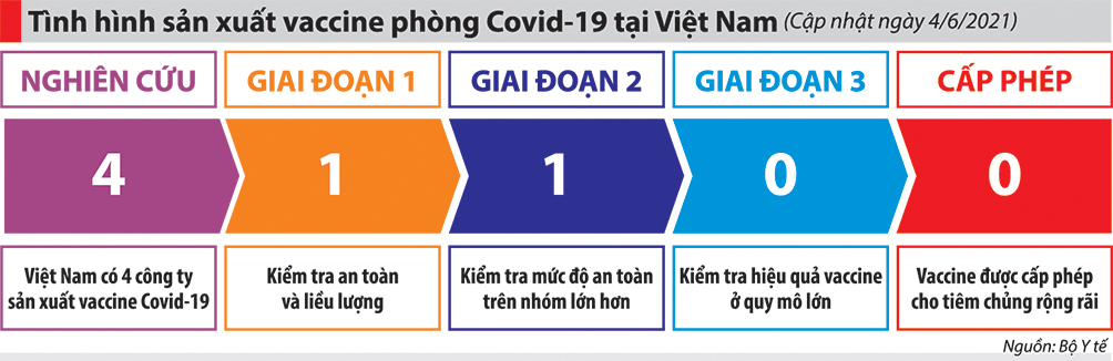 6PG88VN