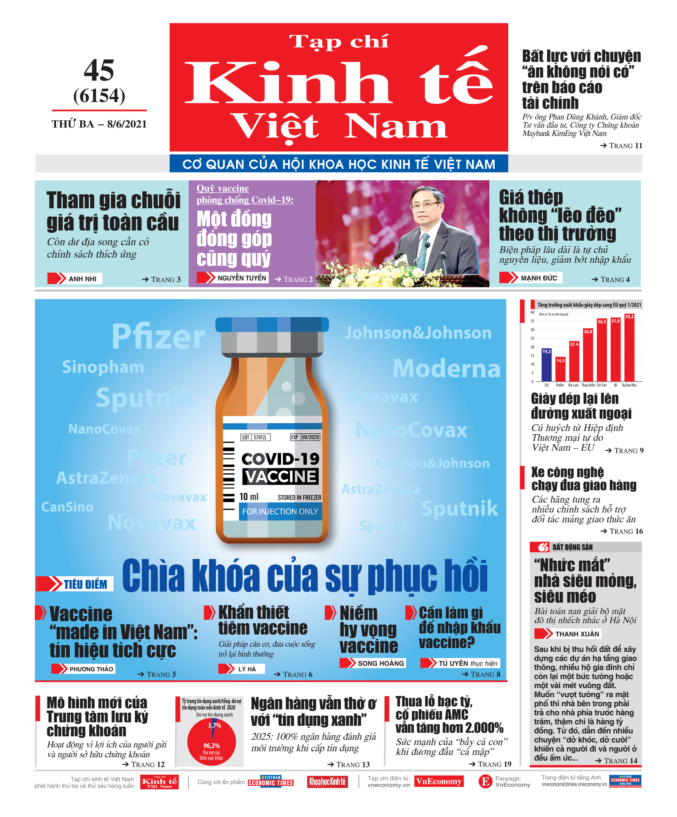 6PG88VN