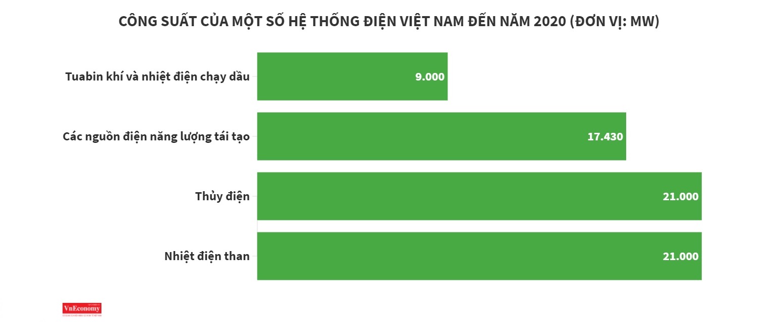 6PG88VN