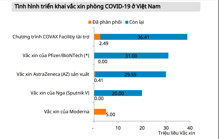 6PG88VN