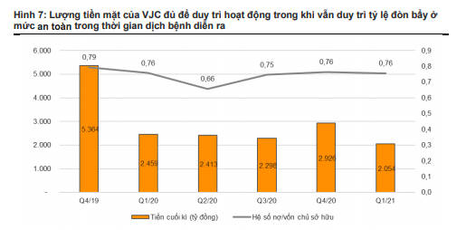 6PG88VN