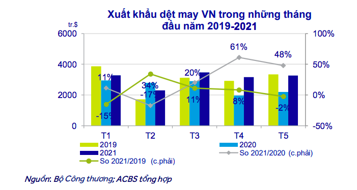6PG88VN
