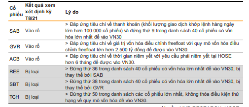 6PG88VN