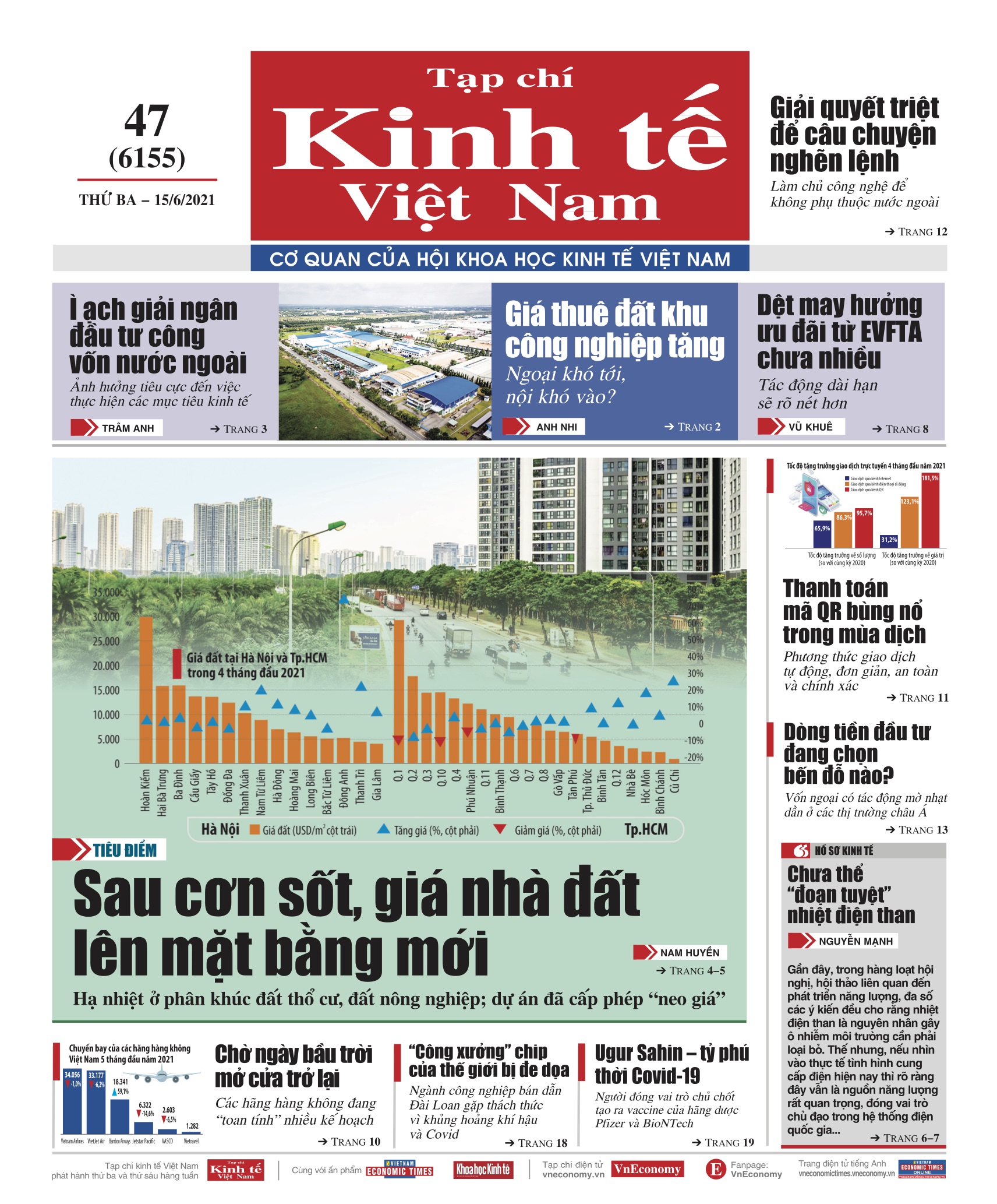 6PG88VN
