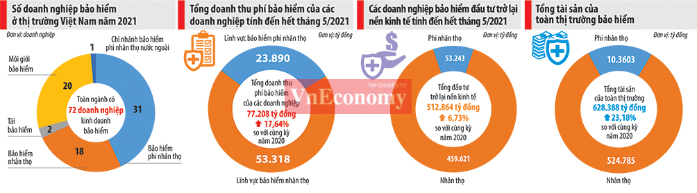 6PG88VN