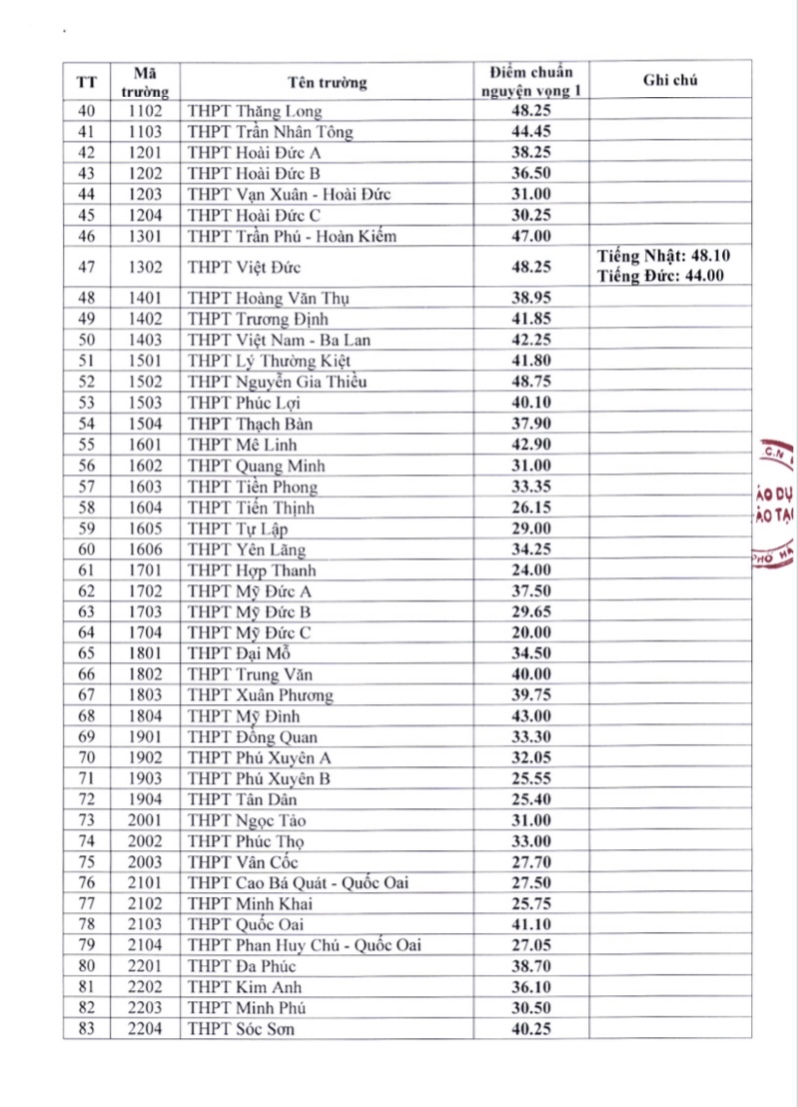 6PG88VN