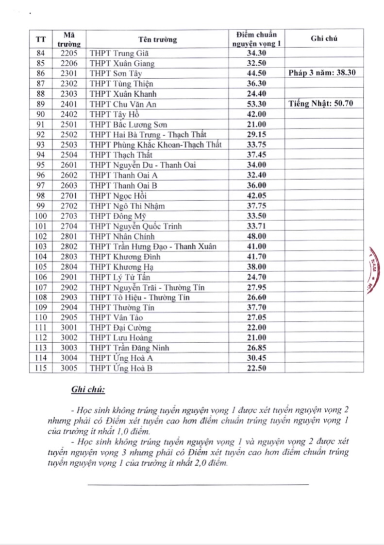 6PG88VN