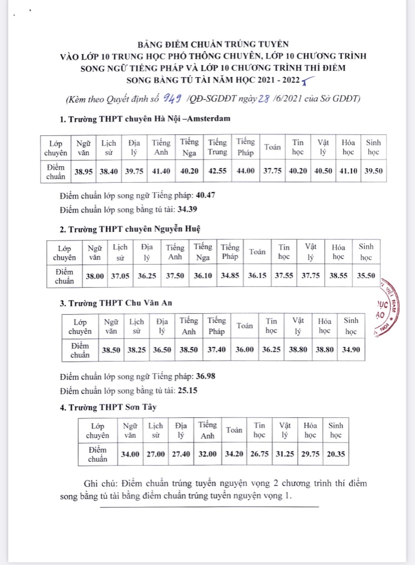 6PG88VN
