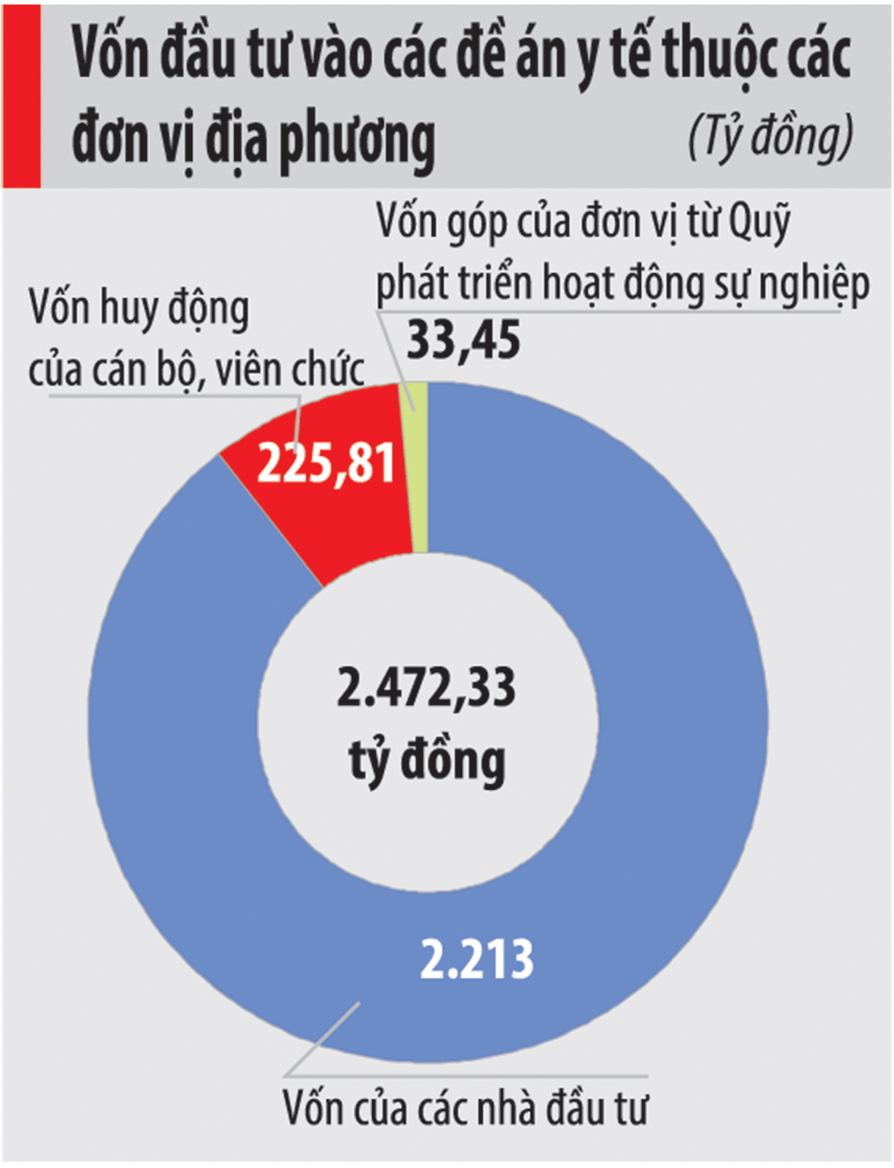 6PG88VN
