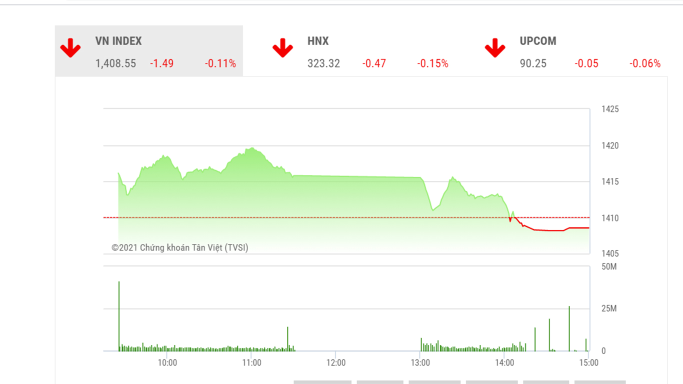 Theo TVSI, VN-Index nhìn chung vẫn duy trì xu hướng tăng giá nhờ dòng tiền luân chuyển giữa các nhóm ngành và được hỗ trợ bởi các Pg88vnd dành cho Android và iOS tại Việt Nam trụ.