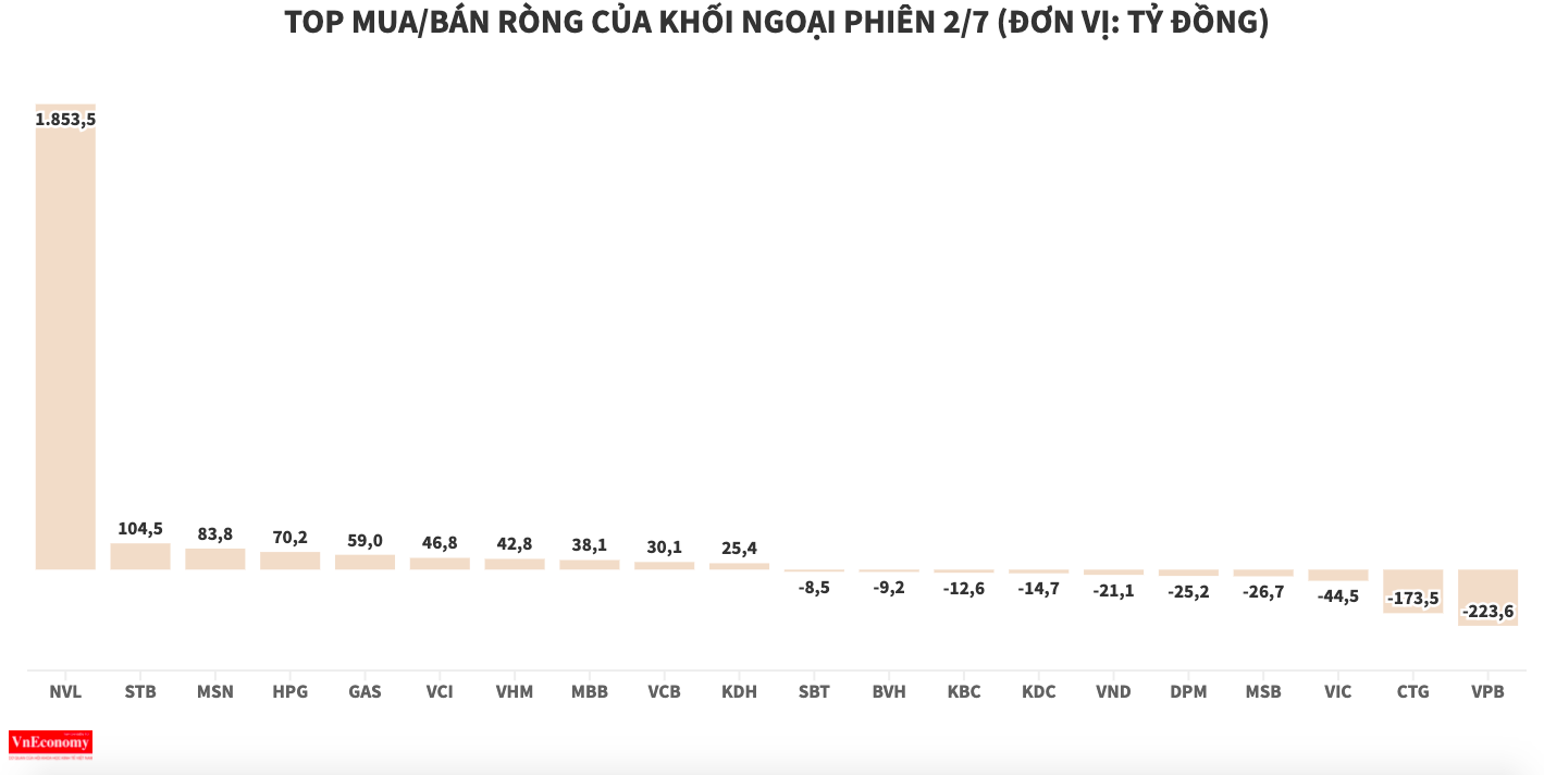 6PG88VN