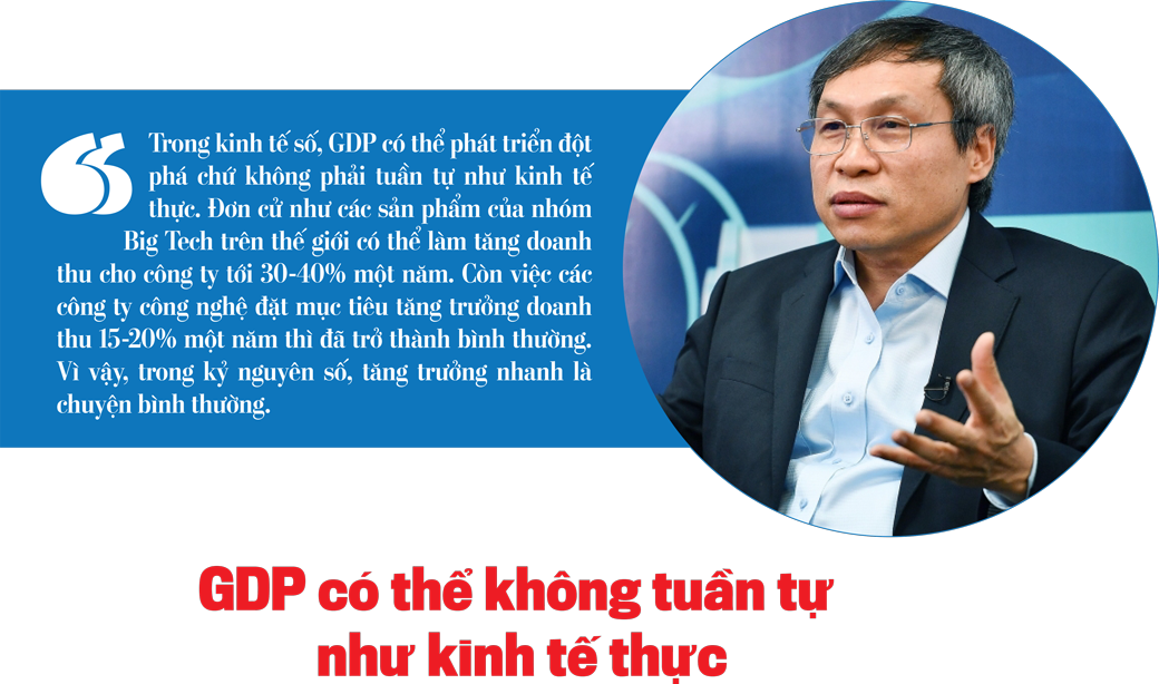6PG88VN