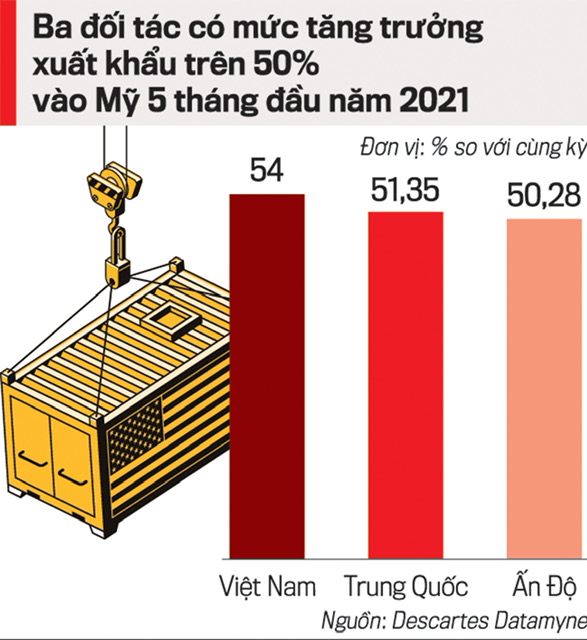 6PG88VN