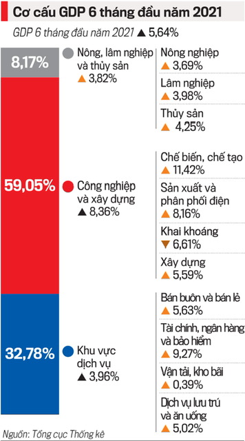 6PG88VN