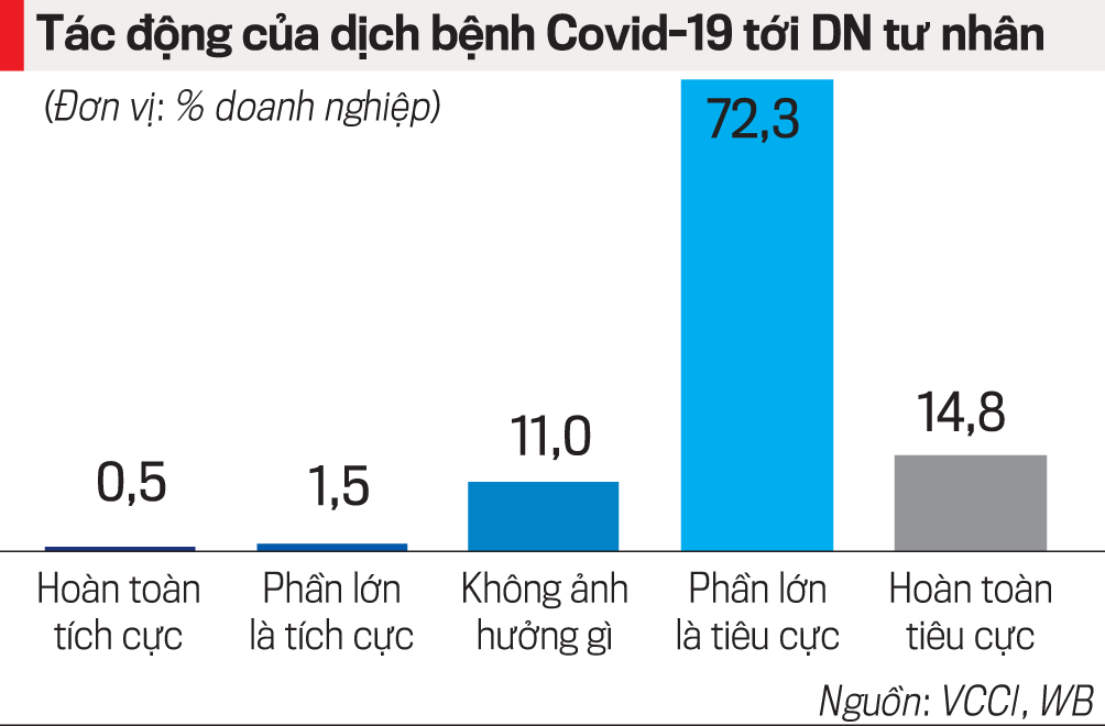 6PG88VN