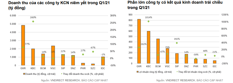 6PG88VN