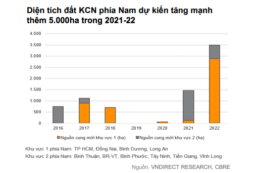 6PG88VN